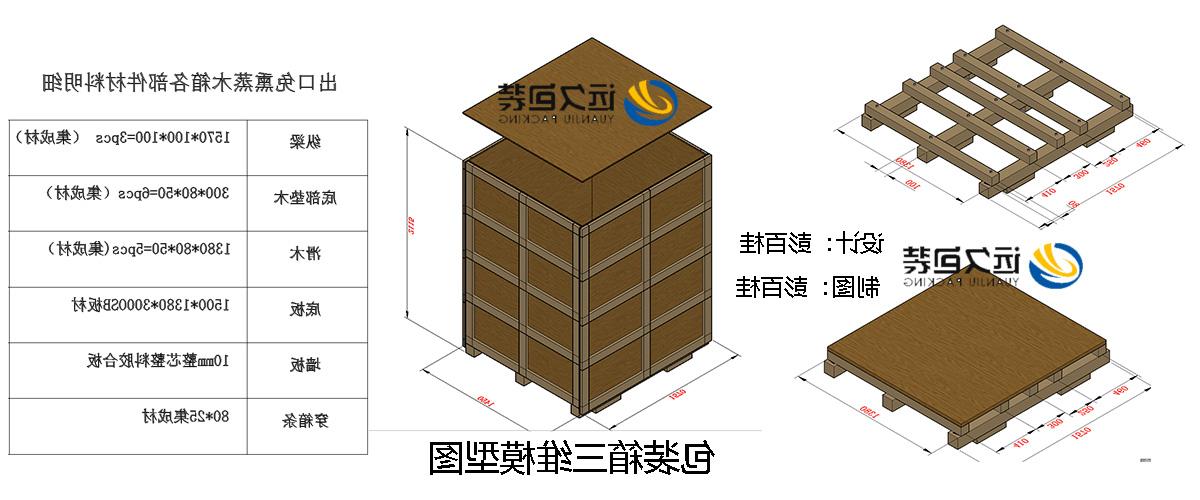 <a href='http://hs2v.toymonstertruck.com'>买球平台</a>的设计需要考虑流通环境和经济性